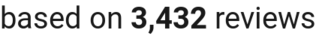 Review count