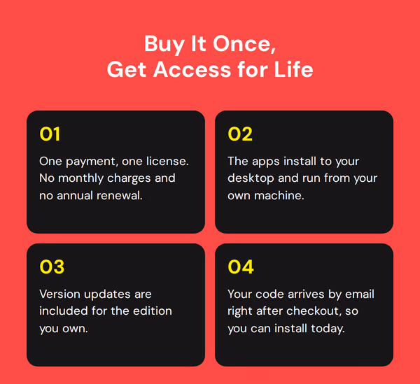 Microsoft Office Professional 2021 for Windows: Lifetime License
