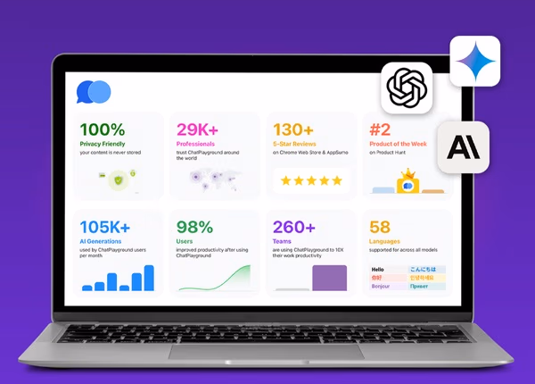ChatPlayground AI: Lifetime Subscription