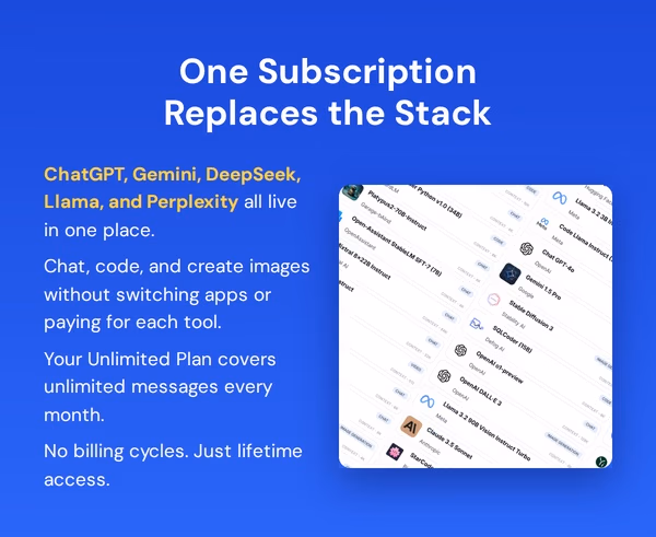 ChatPlayground AI: Lifetime Subscription