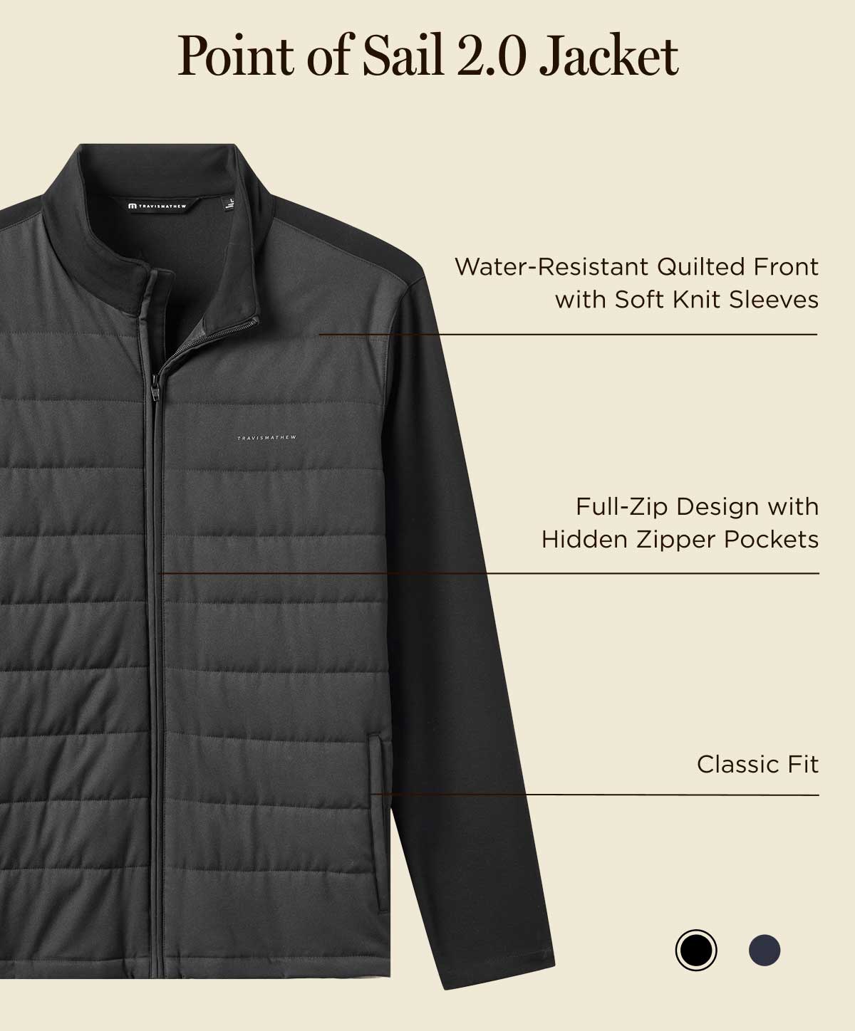 Point of Sail 2.0 Jacket
